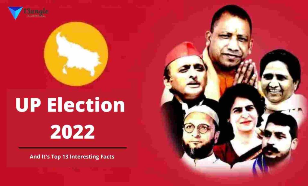 Was Up State Assembly Election 2022 Fair? | Editorial- The Bridge (13angle)