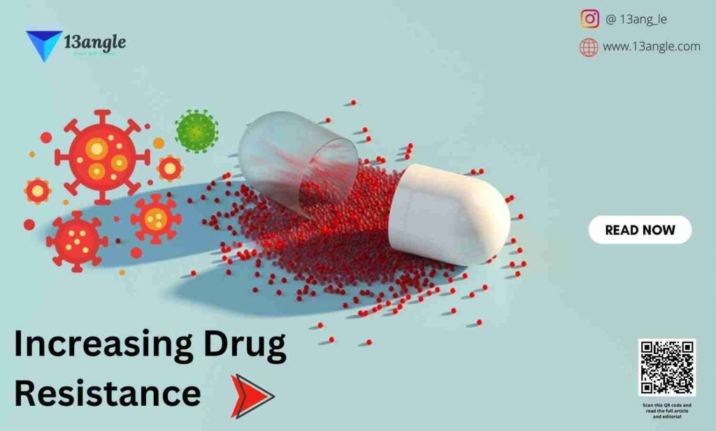 Increasing Drug Resistance- 13angle.com