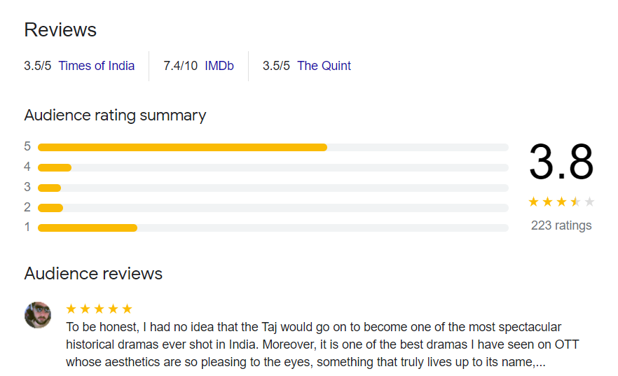 Review on Taj web series S01- The Bridge (13angle)