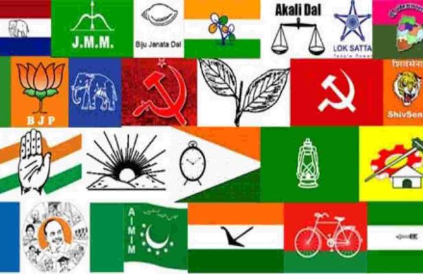 Types of political parties- 13angle.com