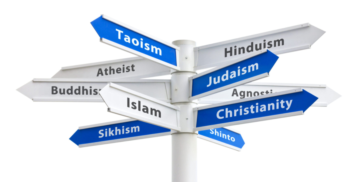 What is Religious Discrimination- 13angle.com