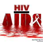 HIV AIDS and their top 13 interesting facts- 13angle