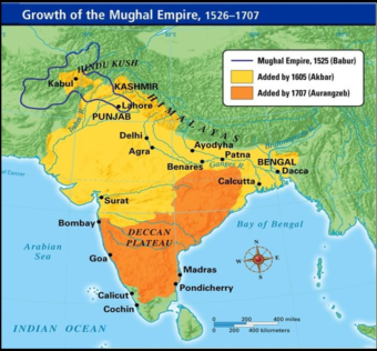 The Mughal Empire And Their Top 13 Interesting Facts | Aurangzeb ...