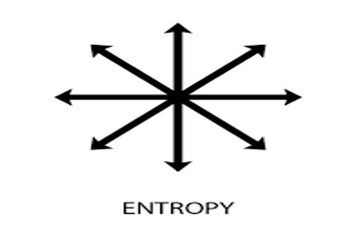 entropy- 13angle.com