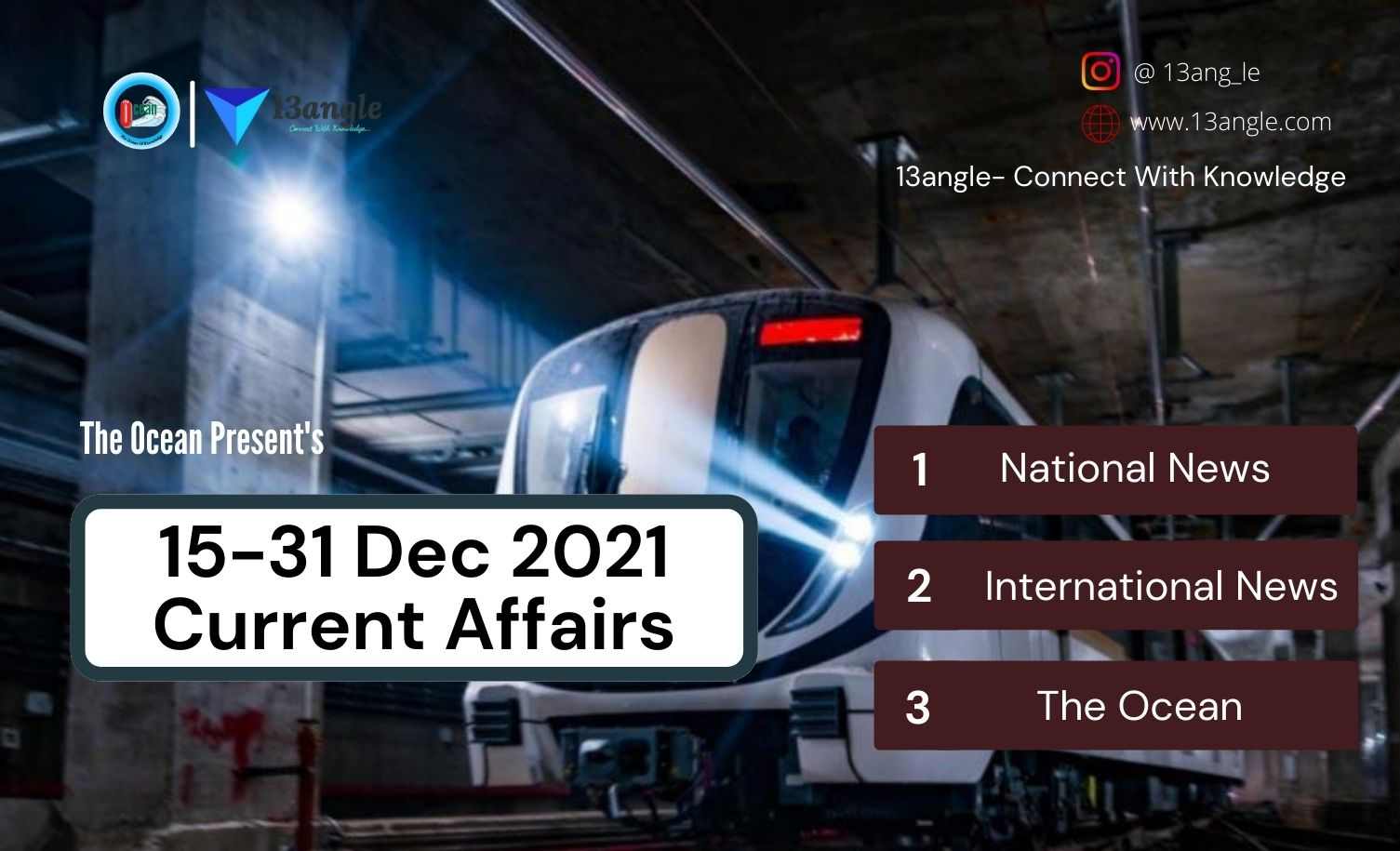 Current Affairs Of 15-31 December 2021- The Ocean (13angle)