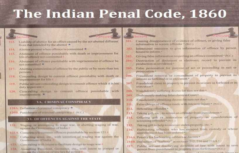 Indian Penal Code And Its Top 13 Interesting Facts | IPC 1860 ...