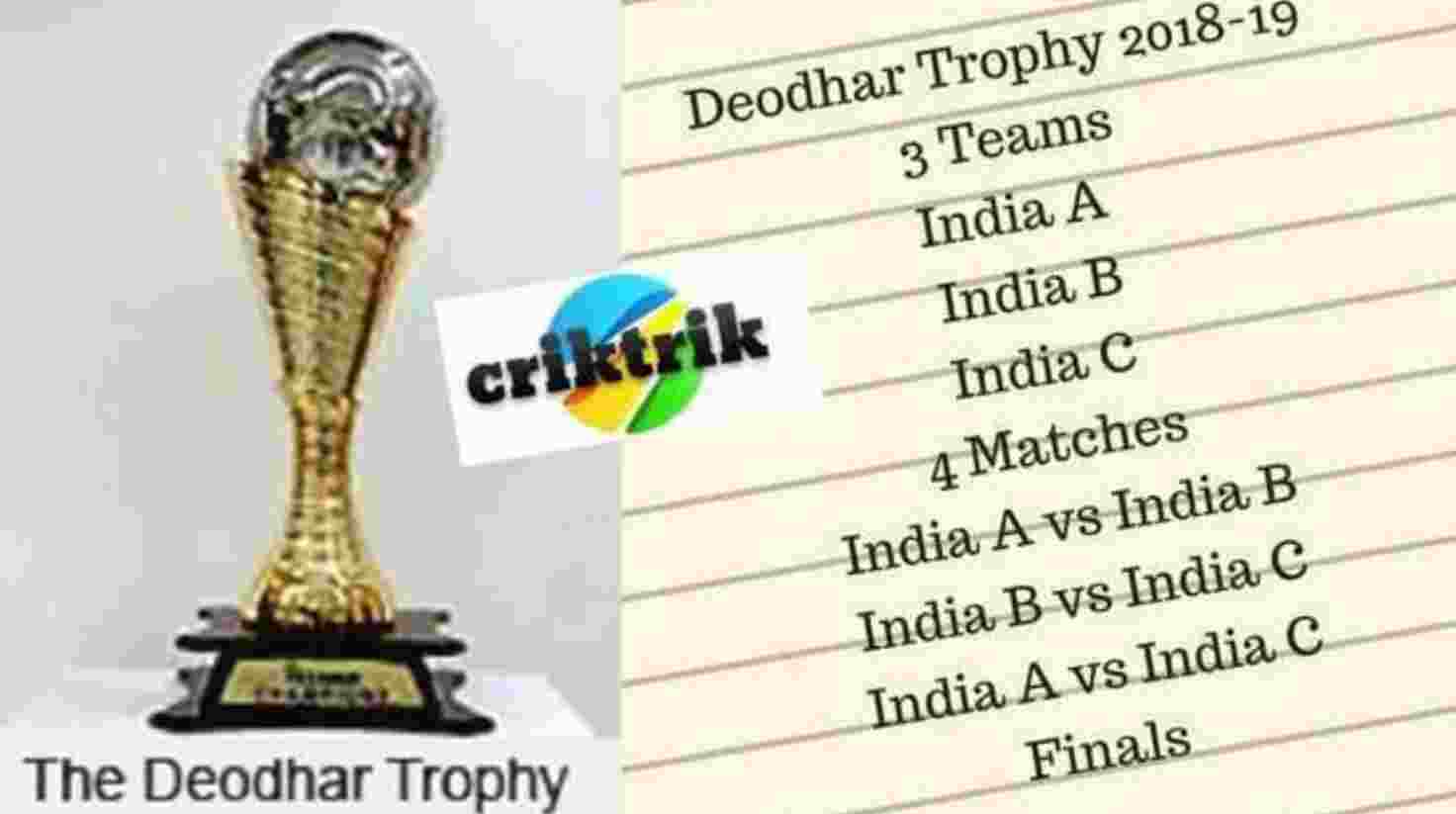 The Deodhar Trophy- 13angle.com