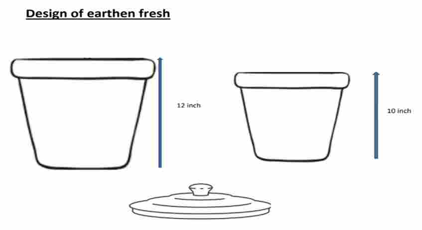 Course of Invention (Earthen Fresh)- 13angle.com