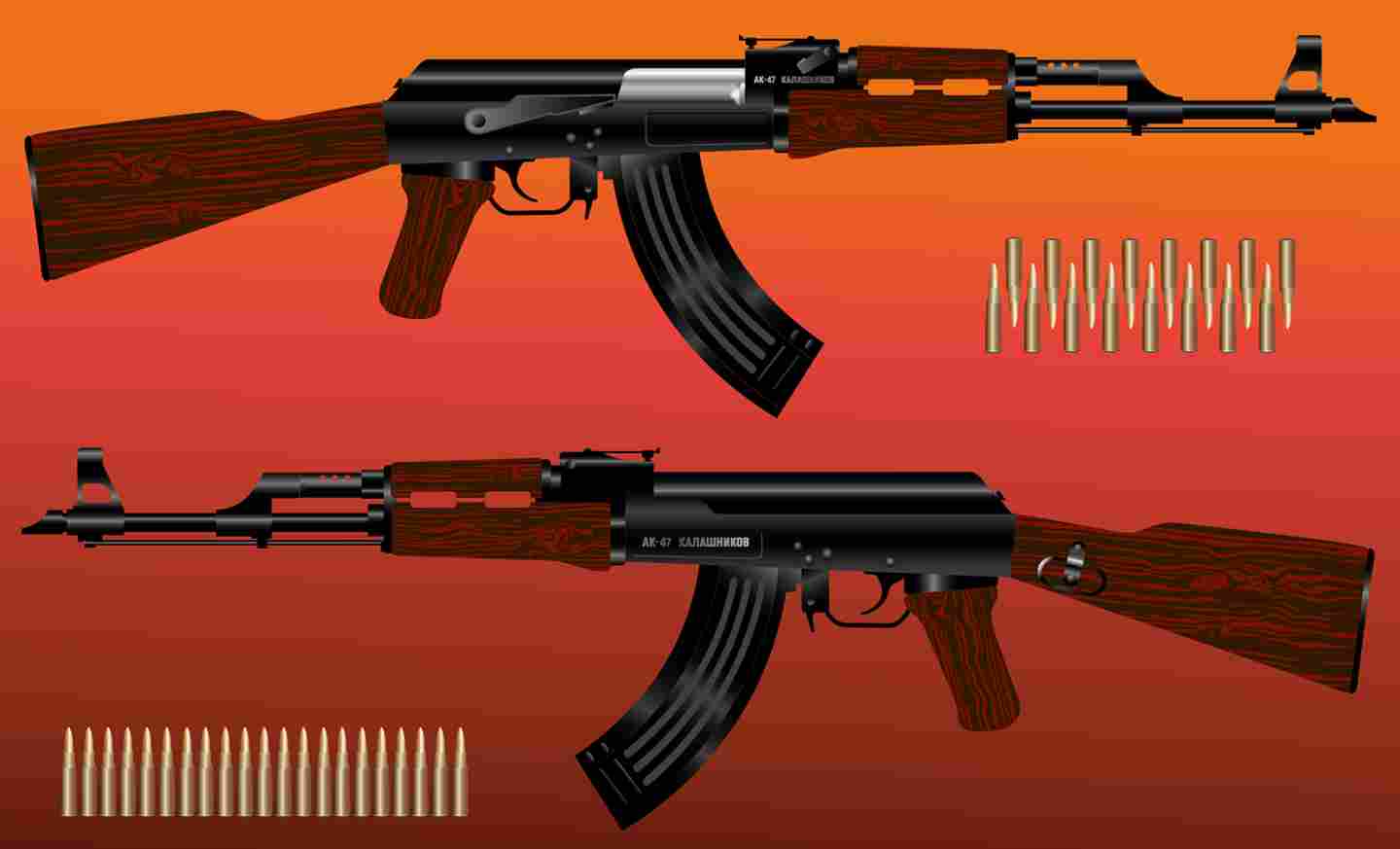 Everything About AK-47 Gun- 13angle.com