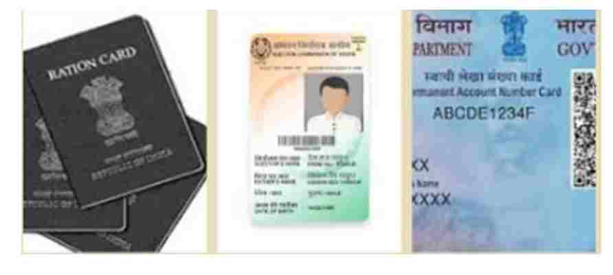 History of indian identity card- 13angle.com