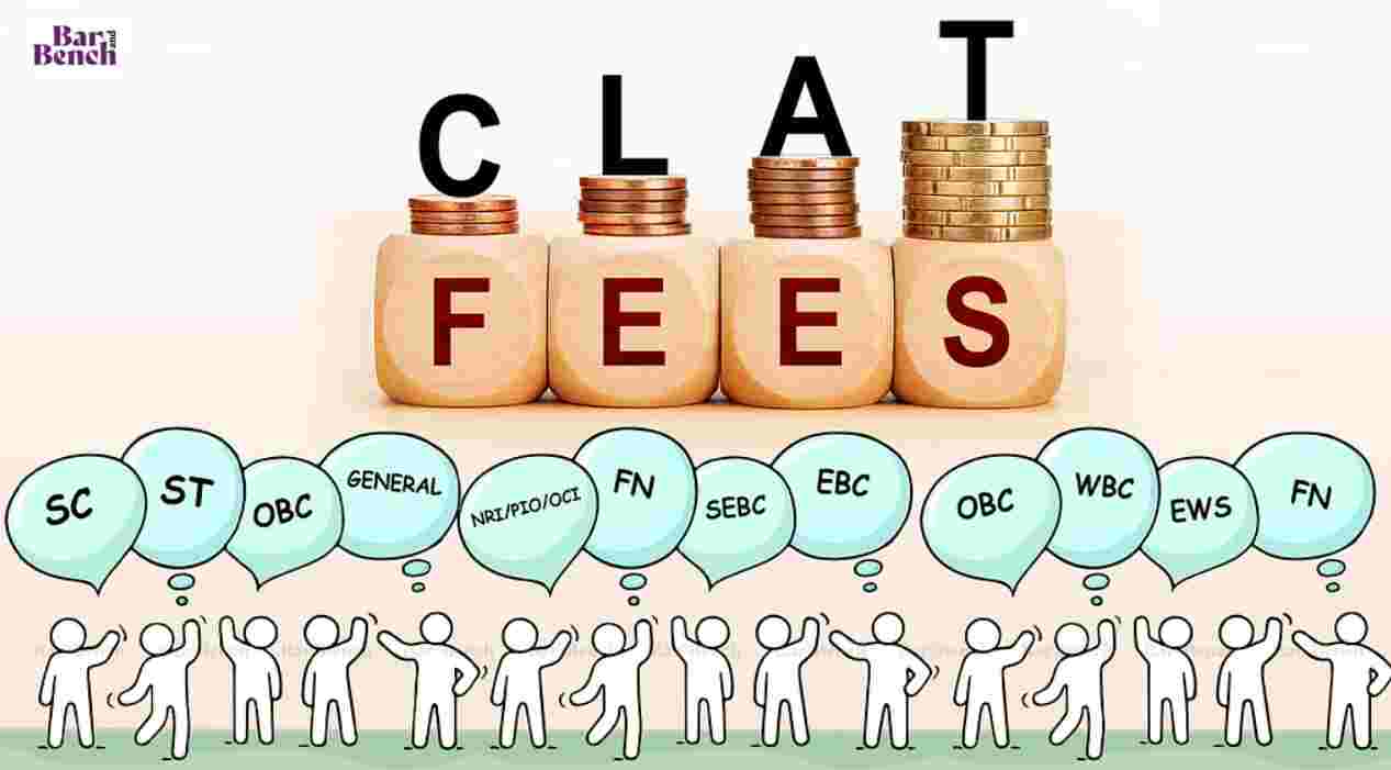 CLAT FEES- 13angle.com