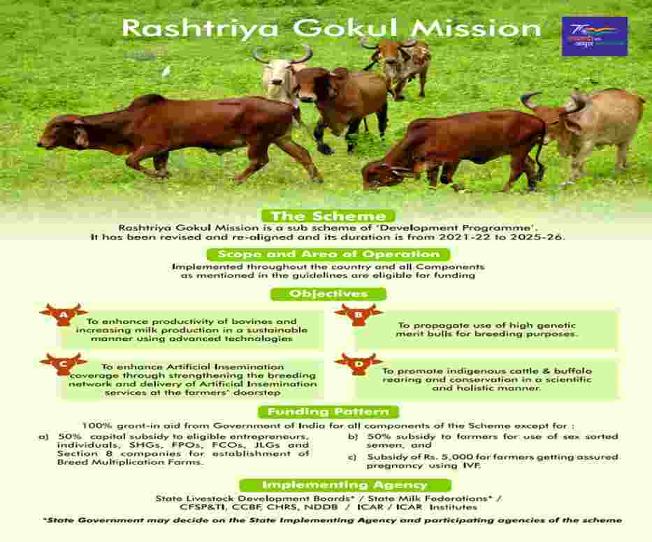 What are the Features of Rashtriya Gokul Mission- 13angle.com