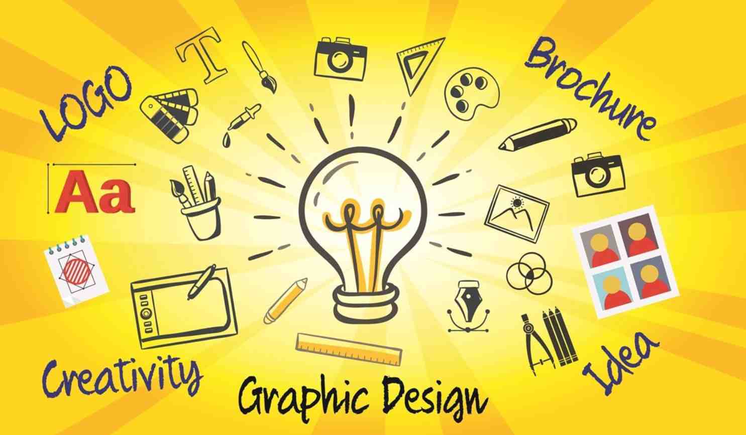 Graphic Designing Courses- 13angle.com
