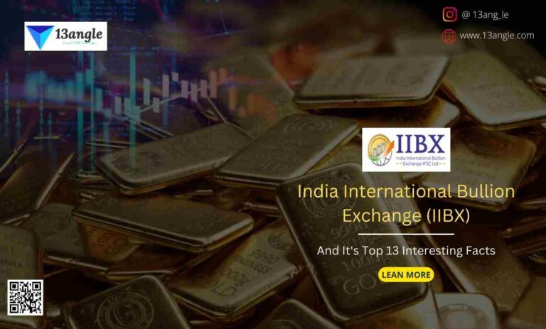 India International Bullion Exchange (IIBX)- 13angle.com