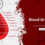 Blood Grouping And It's Top 13 Interesting Facts- 13angle.com
