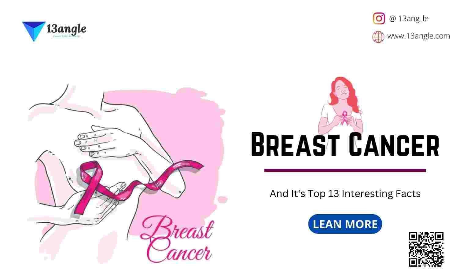 Breast Cancer And It's Top 13 Interesting Facts- 13angle.com