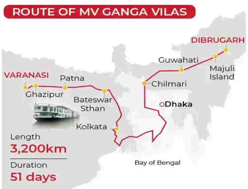 Duration & Routes of MV Ganga Villa Cruise- 13angle.com