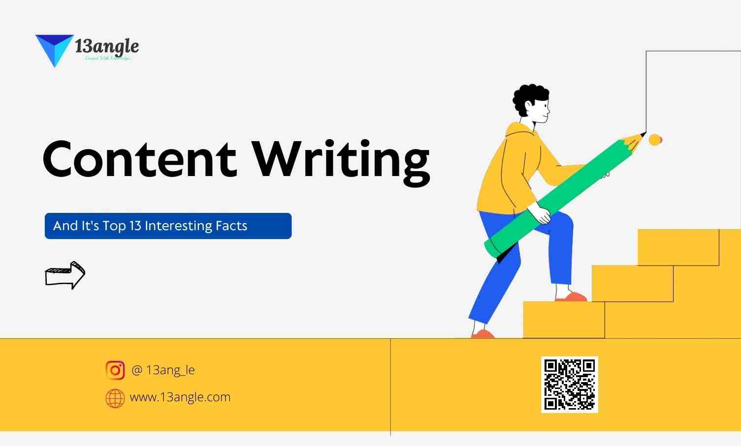 Content Writing And It's Top 13 Interesting Facts- 13angle.com