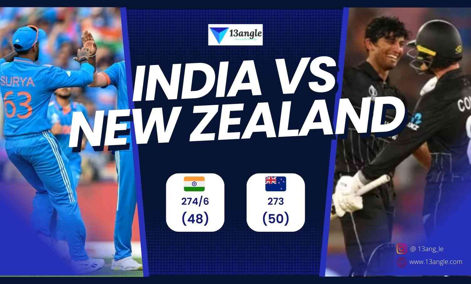 India Vs New Zealand world cup 2023- 13angle